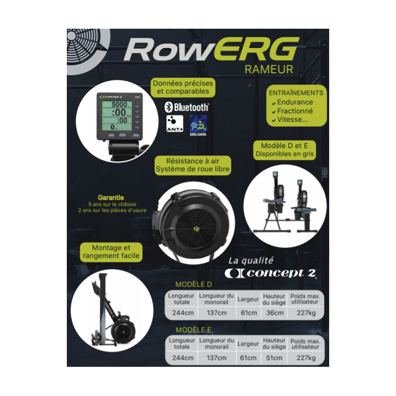 Concept 2 - Rameur